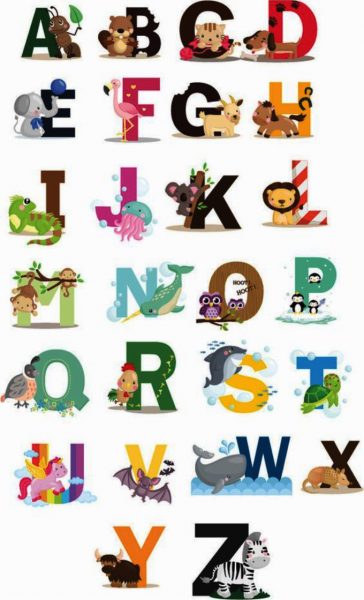 hình ảnh bảng chữ cái alphabet