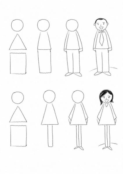 Cách vẽ con người đươn giản