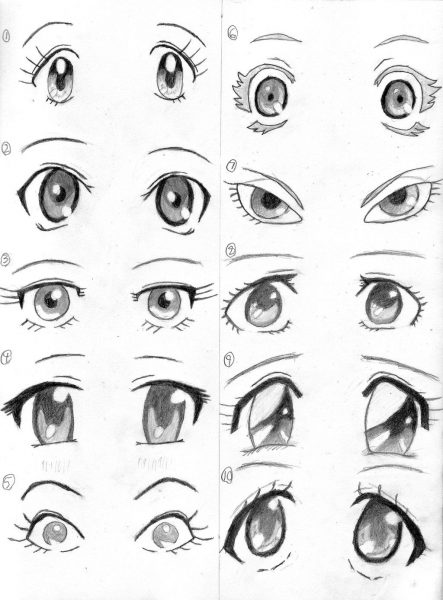 Cách vẽ mắt anime cho người mới tập
