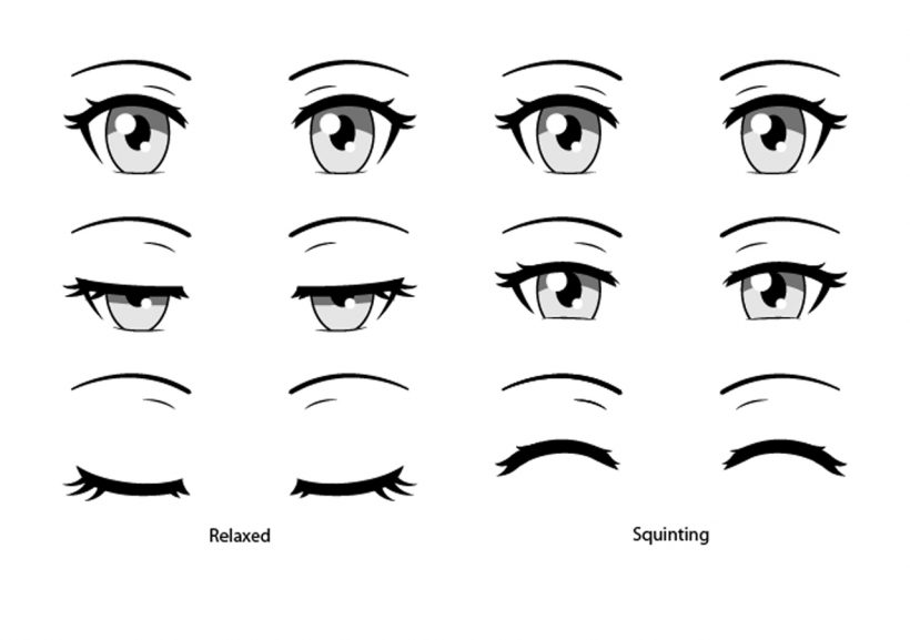 Cách vẽ mắt anime đơn giản
