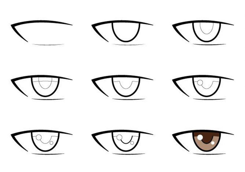 Cách vẽ mắt anime nam