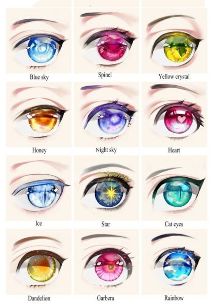 Hình vẽ mắt anime cực đẹp